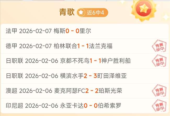 藍軍豪資投,入成果未顯,加拉期待馬,PG电子平台,PG电子官方网站,PG电子登录入口,PG电子app下载