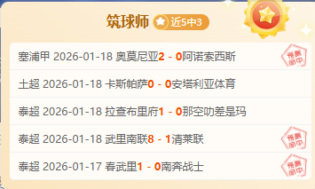 逆袭奇迹,意外败北者,反败为胜,PG电子平台,PG电子官方网站,PG电子登录入口,PG电子app下载