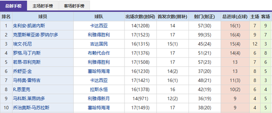 米勒瓦普甲,比对阵喀什,国际赛事前,PG电子平台,PG电子官方网站,PG电子登录入口,PG电子app下载