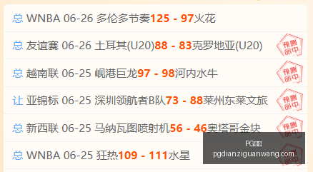 电子,电子官网数,据冲到,PG电子官网,PG电子App,PG电子娱乐平台,PG电子下载,PG电子中心