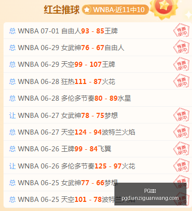 电子,电子官网突,发变动结果,PG电子官网,PG电子App,PG电子娱乐平台,PG电子下载,PG电子中心