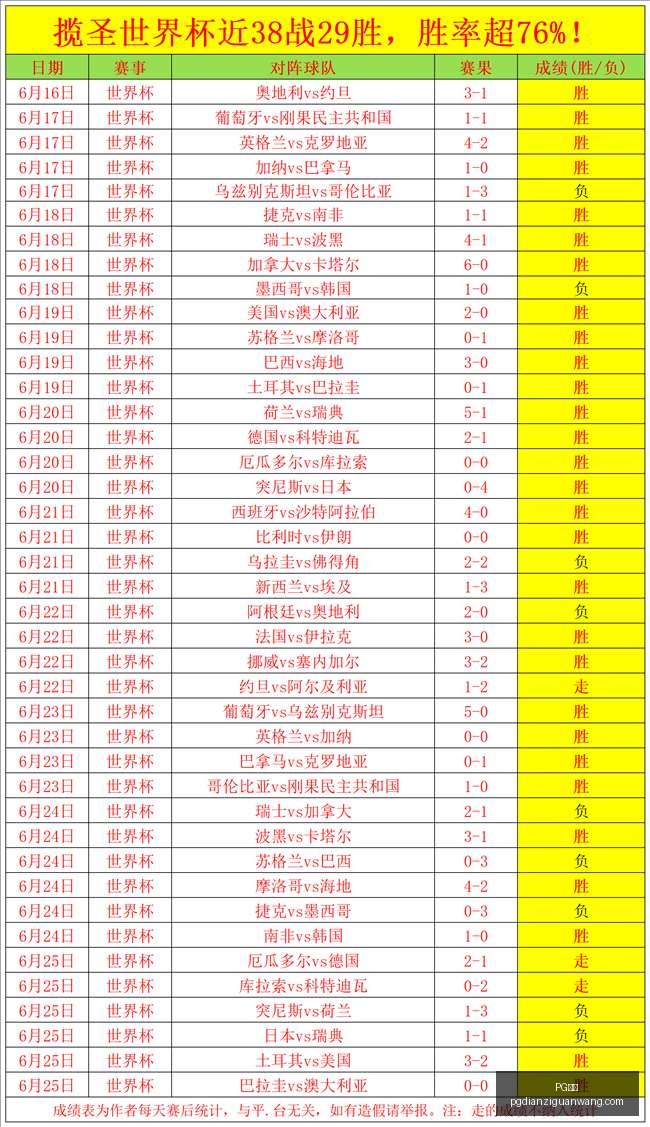 电子,PG电子,PG电子官网,PG电子官网,PG电子App,PG电子娱乐平台,PG电子下载,PG电子中心