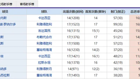 米勒瓦普甲比对阵喀什国际赛事前瞻