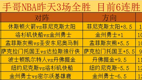 巴萨主场再胜西甲内战，欧冠赛场豪取19连捷
