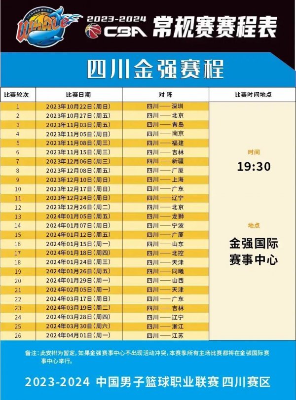 但整个过程